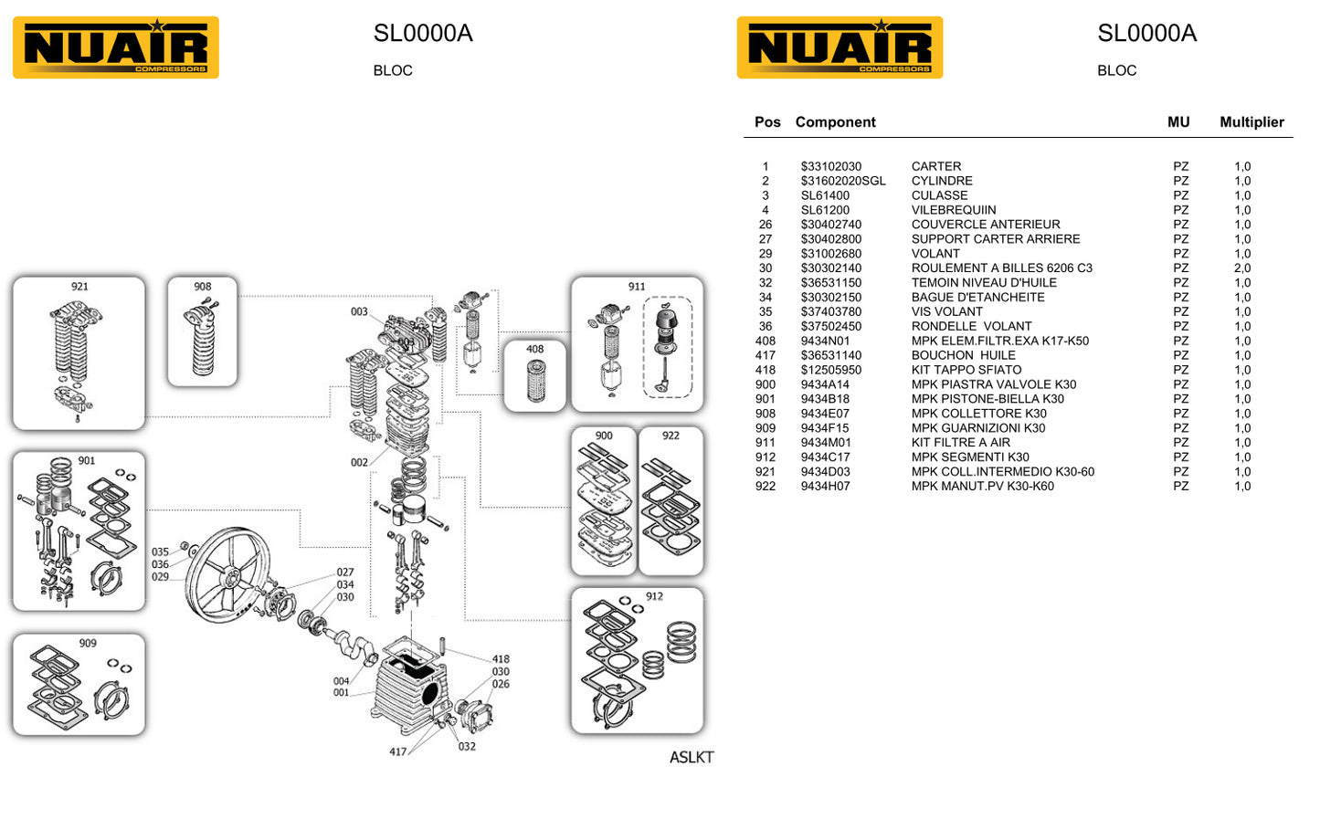 Compresseur à piston NUAIR – 7,5 CV – 500 L – 400 V