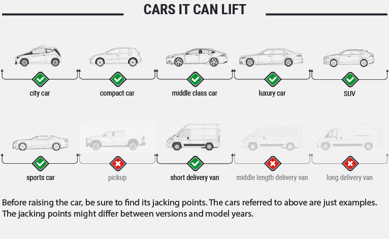Pont élévateur 1 colonne 2,8 T - mobile