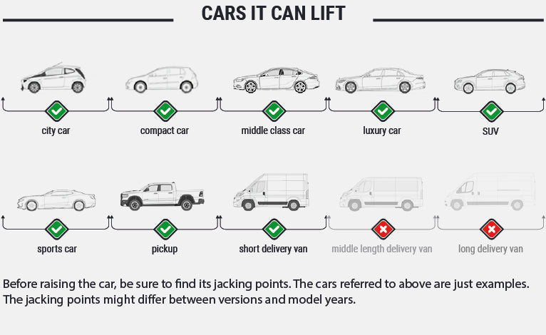 Pont élévateur semi-automatique à deux colonnes REDATS L-201 avec interrupteur de fin de course et boîtier de commande