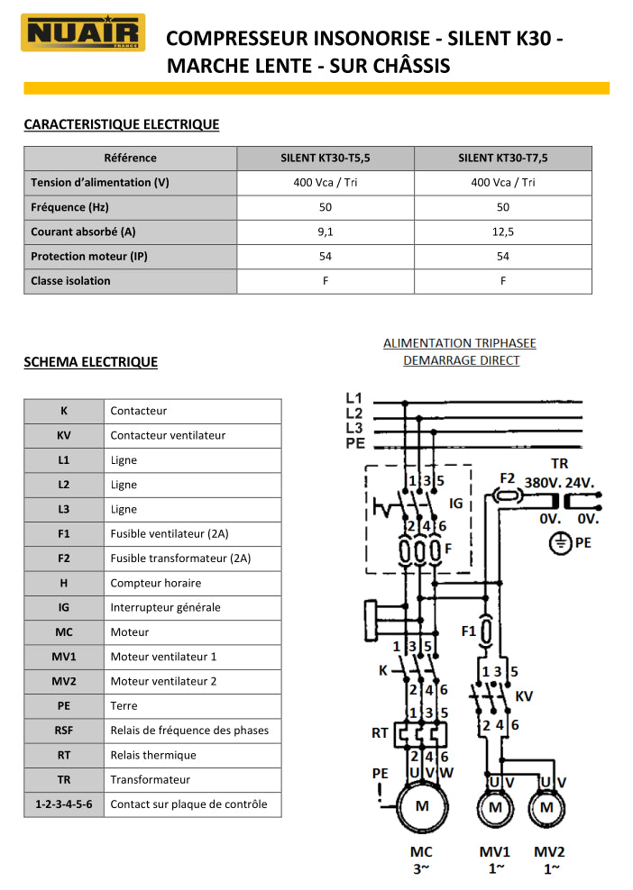 Compresseur à piston INSONORISE NUAIR A MARCHE LENTE + Cuve 500L GARANTIE 2 ANS