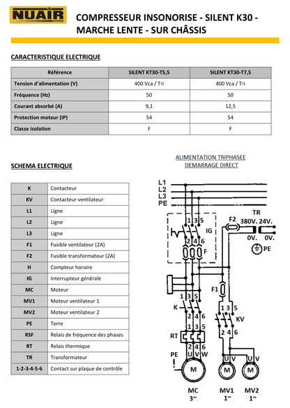 Compresseur à piston INSONORISE NUAIR A MARCHE LENTE + Cuve 500L GARANTIE 2 ANS