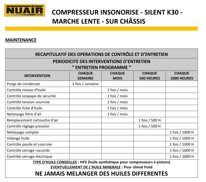 Compresseur à piston INSONORISE NUAIR A MARCHE LENTE + Cuve 500L GARANTIE 2 ANS