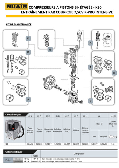 Compresseur à piston NUAIR – 7,5 CV – 500 L – 400 V