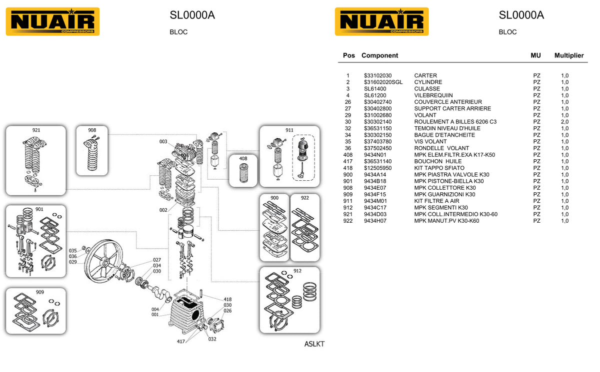 Compresseur à piston NUAIR – 7,5 CV – 500 L – 400 V - Twins Equipement