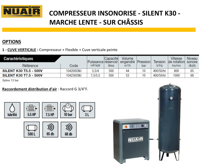 Compresseur à piston INSONORISE NUAIR A MARCHE LENTE + Cuve 500L GARANTIE 2 ANS