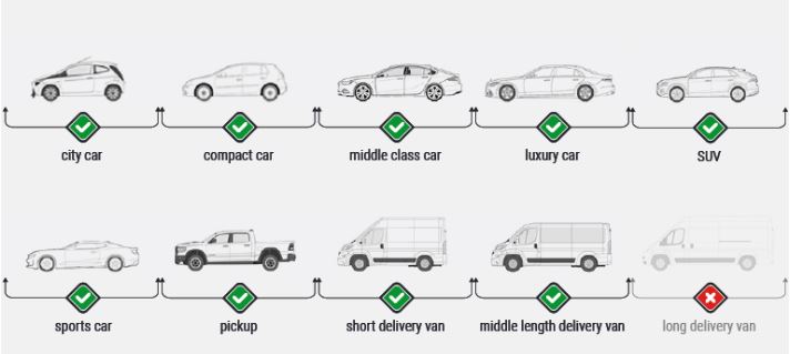 Pont 2 colonnes sans embase automatique 400V 4T REDATS L-265